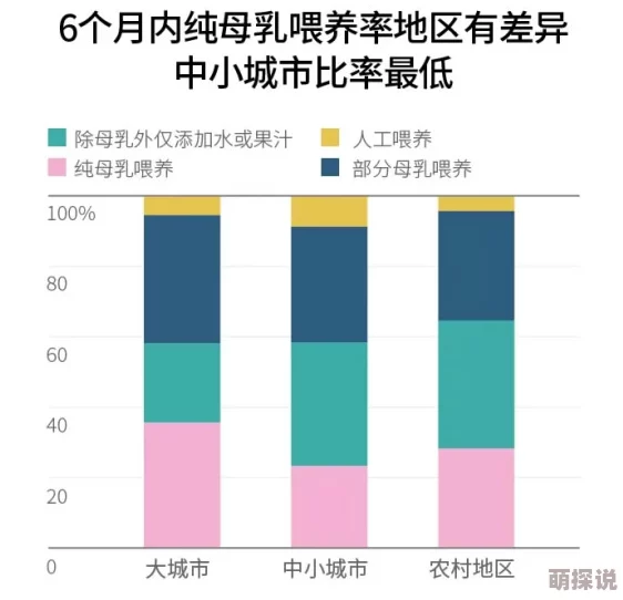 丰满大乳奶水一区二最新进展消息显示该领域的研究正在取得突破性进展，相关产品和技术不断更新升级，市场反响热烈