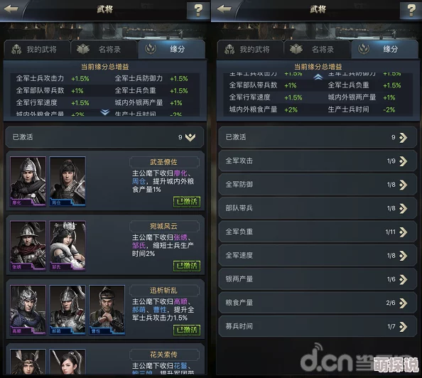三国群英传霸王之业：深度解析武将搭配攻略，教你如何巧妙组合武将以制胜