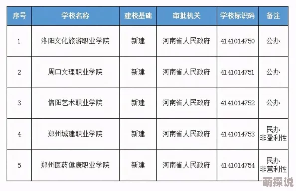 成年黄色网址最新进展消息：相关部门加强监管力度，打击非法色情网站，保护青少年上网安全和健康成长