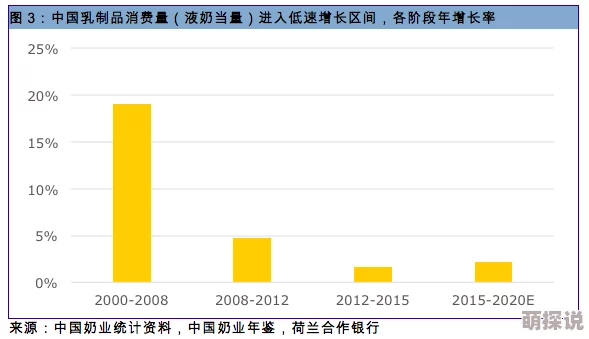 日韩欧美亚洲国产最新进展消息：各国在数字经济领域加强合作推动技术创新与产业升级以应对全球市场竞争