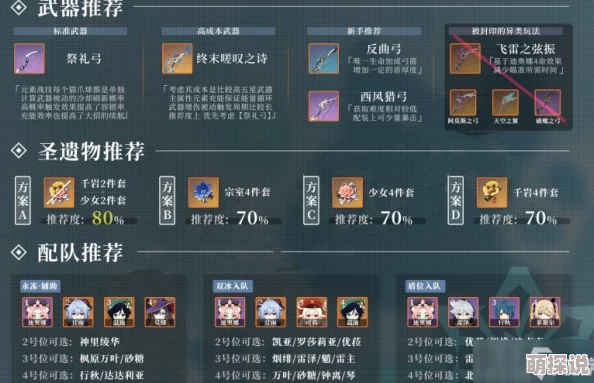 苍蓝境界娜伊角色深度解析：加点技巧与高效连招方法全攻略
