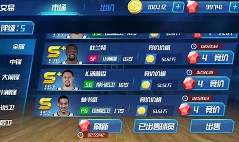 NBA篮球大师潜力评级全面介绍：掌握技巧，快速提升球员能力值攻略
