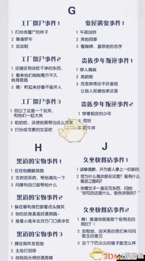 恋与制作人茶田寻宝事件全攻略：步骤详解及选择最优策略指南