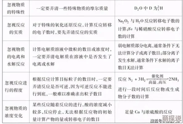 高hnp无三观高hnphnp奴最新研究表明长期使用该产品可能导致依赖性心理问题
