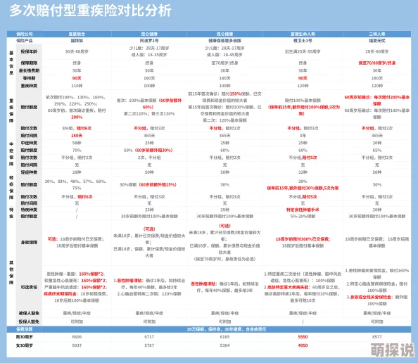 高hnp无三观高hnphnp奴最新研究表明长期使用该产品可能导致依赖性心理问题