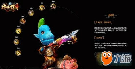 我叫MT4游侠印记速射流深度攻略：猎人PVP战场制胜思路全解析
