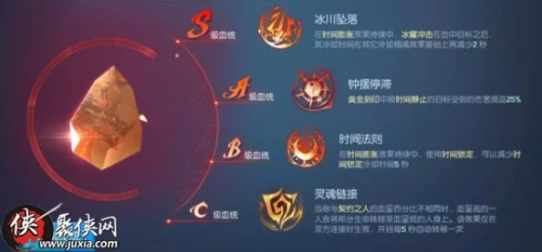 龙族幻想攻略：深度解析双生职业玩法技巧与策略指南