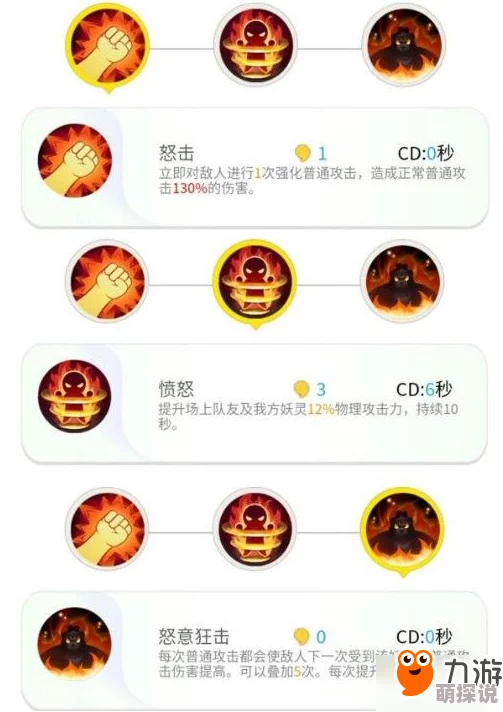 一起来捉妖CoCo熊阵容推荐：最强搭配攻略，助你轻松捕捉稀有妖怪！
