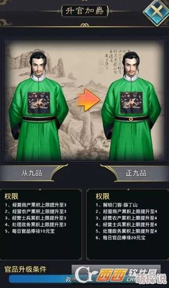 臣妾攻略：提升红颜亲密度必备技巧与所需礼物全面详解指南