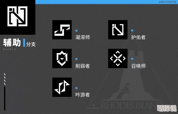 《明日方舟》全新版本发布：详细解析游戏内职业大全及特色玩法