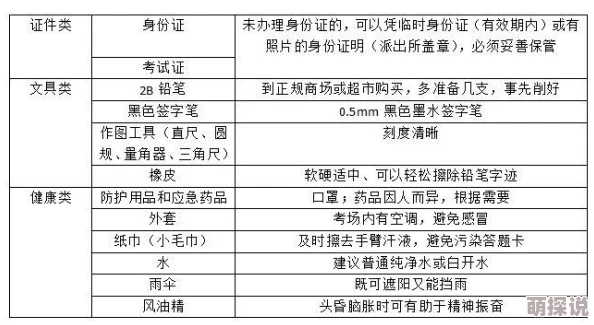 《明日之后》游戏攻略：胶带获取全解析，多种方法助你轻松收集胶带资源
