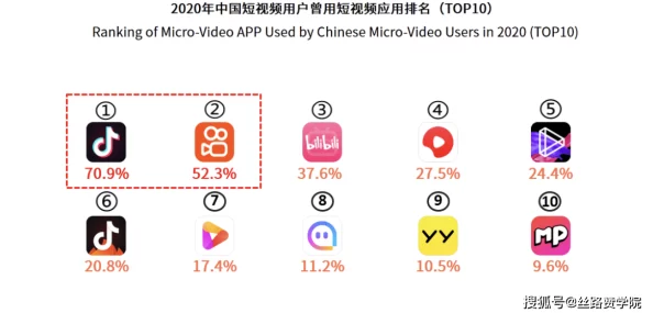 800AV官网在线观看视频流量激增背后原因揭秘