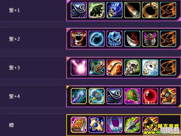 深度解析：刀塔传奇英雄觉醒系统对游戏策略与平衡性的全面影响分析