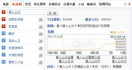 在线黄色A片网站流量激增背后隐藏的秘密