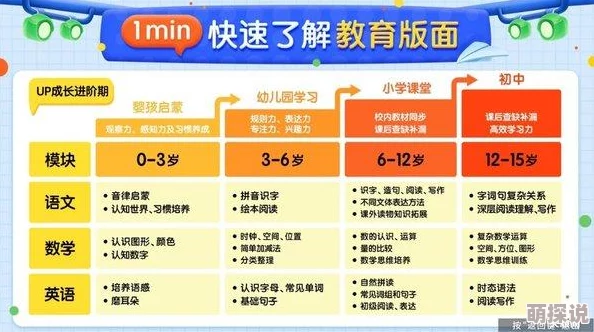 在线免费h视频学习资源丰富多彩的在线教育平台