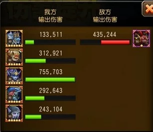 深度解析:刀塔传奇团队副本通关注意要点与策略分析指南 深度解析:刀塔传奇团队副本通关注意要点与策略分析指南