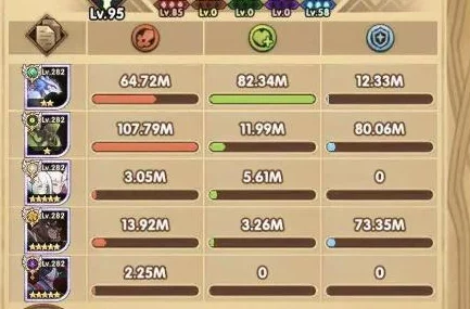无尽远征法师技能选择攻略：解锁高效战斗组合，打造专属魔法流派