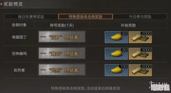 《明日之后》游戏攻略：甜甜芒果的获取方法与全面作用一览详解