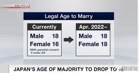 日本成人黄色图gif此类内容通常涉及成人主题,仅适合18岁以上观众浏览 日本成人黄色图gif此类内容通常涉及成人主题,仅适合18岁以上观众浏览