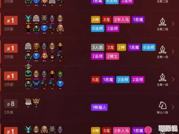 刀塔自走棋战兽猎流派深度解析:策略搭配与玩法技巧全攻略 刀塔自走棋战兽猎流派深度解析:策略搭配与玩法技巧全攻略