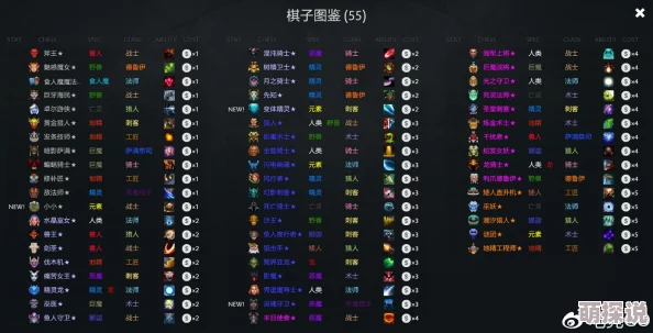 刀塔自走棋新手攻略：如何高效地为棋子选择并装备合适道具指南