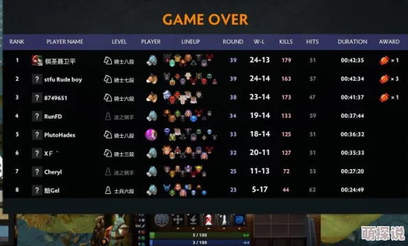 刀塔自走棋新手攻略：如何高效地为棋子选择并装备合适道具指南