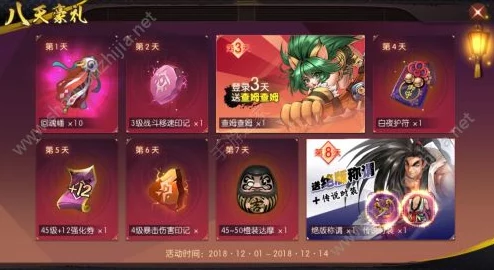 侍魂胧月传说武者试炼玩法全解析:挑战技巧助你轻松通关 侍魂胧月传说武者试炼玩法全解析:挑战技巧助你轻松通关