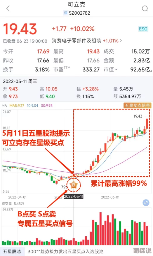 万里长征黑料不打烊最新持续更新的丰富内容满足用户需求