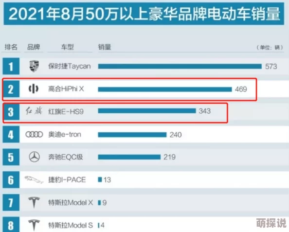 国产精品wwwcom976con指的是国内高质量视频网站的网址