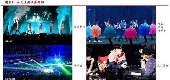 亚洲.欧美.在线视频全球观众激增，平台内容不断丰富多样化