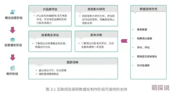 在线观看av片永久免费提供多种类型影片满足不同需求的用户