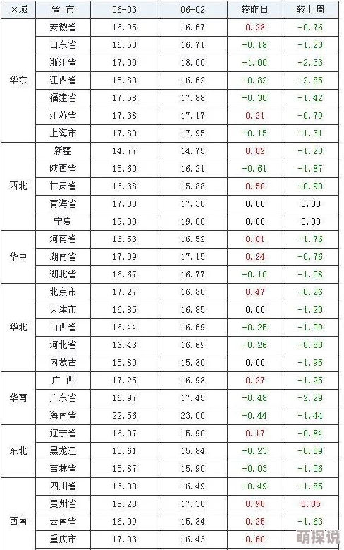 9420伊美尔她来自未来一百年以后勇敢追梦创造美好明天 9420伊美尔她来自未来一百年以后勇敢追梦创造美好明天