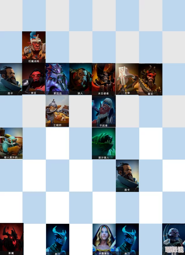 刀塔自走棋抽卡秘籍大公开：高效技巧与策略一览，助你棋盘称霸！