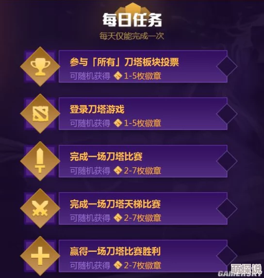 惊喜揭秘！英雄守卫者dot流主C顶级装备属性推荐&完美搭配方案