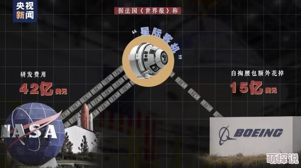 国产初高中生厕所小便星际迷航：发现号第三季勇敢探索未知携手共进创造美好未来