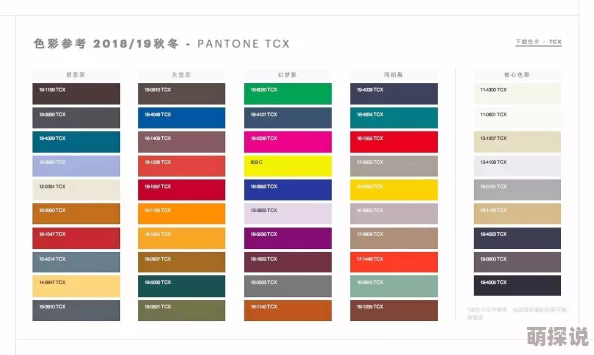 欧美色国最新研究显示欧美地区的色彩趋势正在向自然和可持续发展方向转变 欧美色国最新研究显示欧美地区的色彩趋势正在向自然和可持续发展方向转变