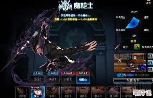 惊喜揭秘!地下城与勇士中,枪系职业哪个更胜一筹?新版本强力推荐! 惊喜揭秘!地下城与勇士中,枪系职业哪个更胜一筹?新版本强力推荐!