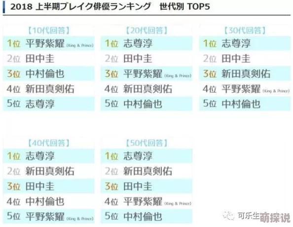 男人人人阁最新推出的男士护肤系列受到了广泛好评,用户反馈显著改善肌肤状态 男人人人阁最新推出的男士护肤系列受到了广泛好评,用户反馈显著改善肌肤状态