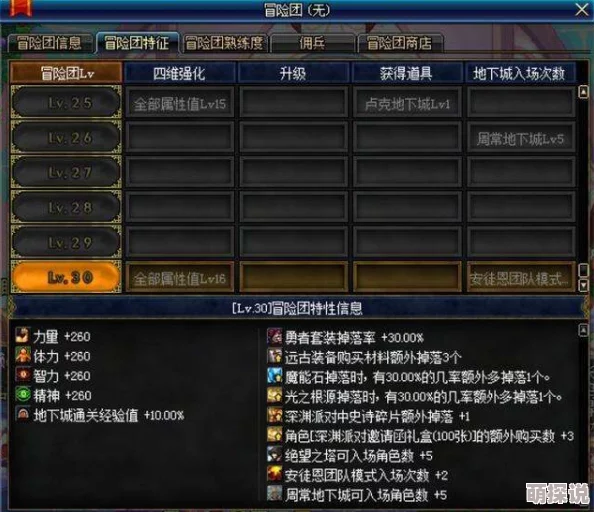 DNF玩家必看!揭秘:强化这件装备竟能解锁意外惊喜,快速提升战斗力秘籍! DNF玩家必看!揭秘:强化这件装备竟能解锁意外惊喜,快速提升战斗力秘籍!