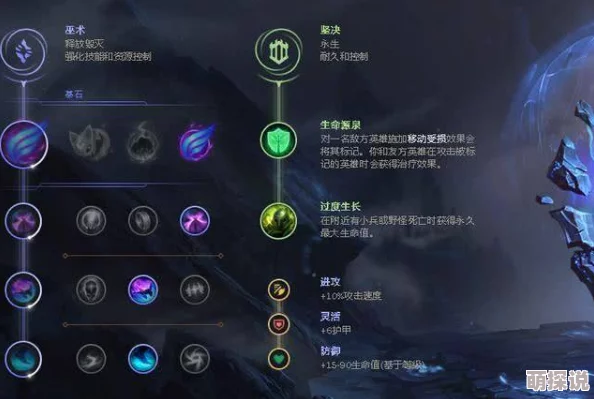 惊喜揭秘！简单炼金术五大名山成就速通攻略，内含隐藏奖励解锁秘籍