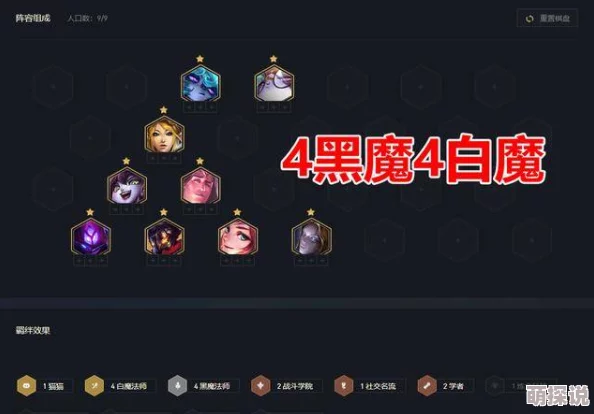 惊喜揭秘!黑色信标最强阵容搭配推荐,解锁无敌战力的秘密组合! 惊喜揭秘!黑色信标最强阵容搭配推荐,解锁无敌战力的秘密组合!