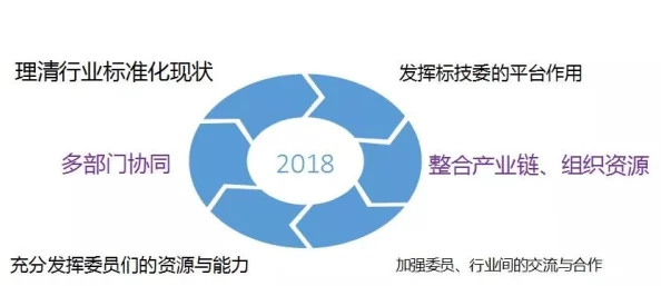 纯爱肉近日推出全新系列，结合多种口味，满足不同消费者需求