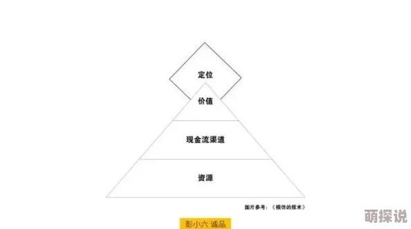 《三角洲行动》惊喜攻略：揭秘阿米亚小镇钥匙房快速定位法，轻松解锁隐藏宝藏！