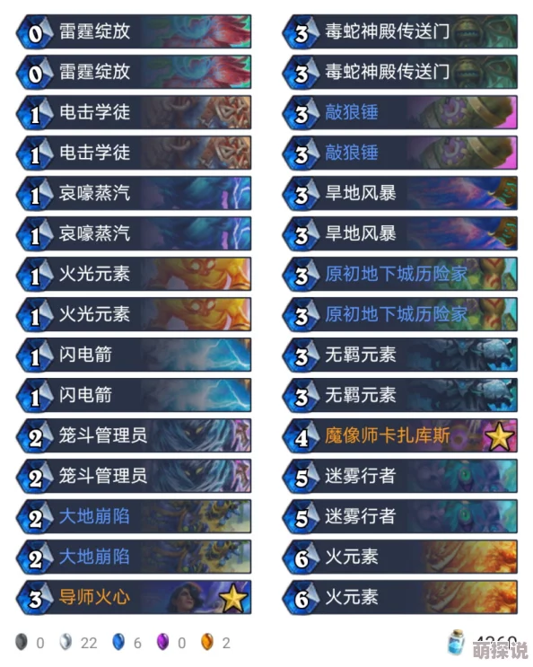 惊喜揭秘！风中行者节奏弩全新攻击策略与高效运用方法介绍