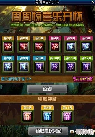 惊喜爆料！DNF中这座神秘之塔竟能掉落史诗装备，快来探索吧！