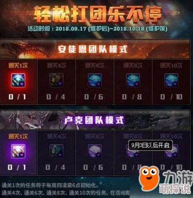 惊喜！DNf台式电脑最佳驱动推荐：一键升级，性能飙升的终极选择！
