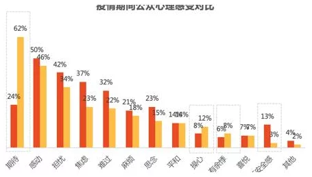 姐弟关系近日一项研究显示姐弟之间的互动对心理健康有积极影响