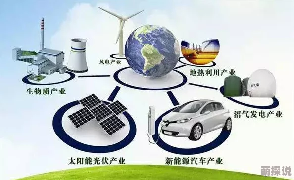 啊啊不要啊啊科学家发现新型可再生能源技术有望改变未来能源格局