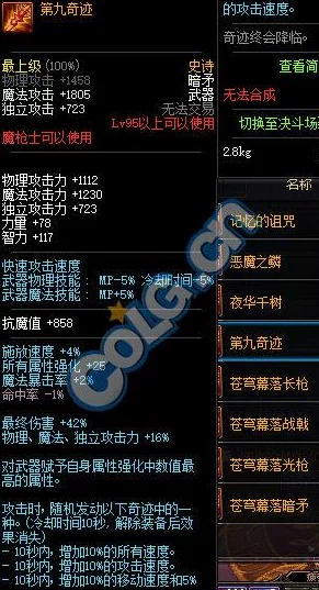 惊喜揭秘！DNF哈林地区最强武器排行，看看你手中的是否上榜成黑马？