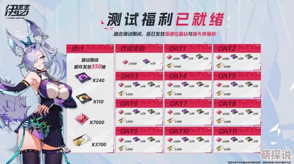 《伊瑟》公开养成系统惊艳亮相，10月24日原质测试启动，超链先锋赛报名同步开放，惊喜新玩法即将揭秘！
